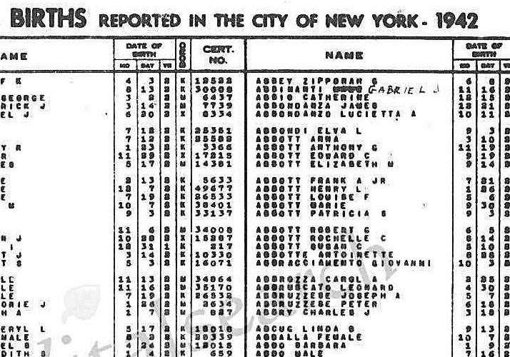 A page of the NYC birth index from 1942